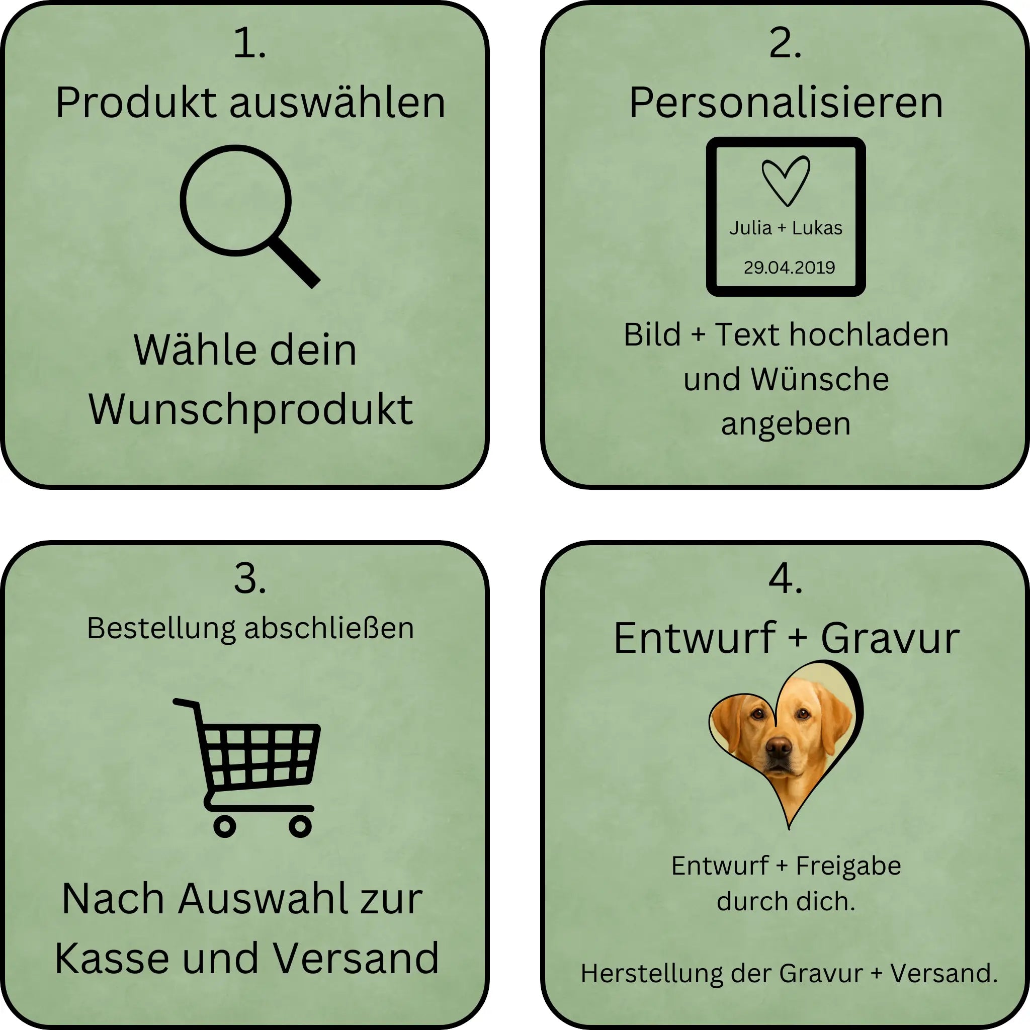 Personalisierter Anhänger mit Fingerabdruck - frei personalisierbar